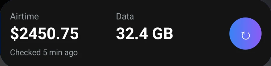 The Quick Balance home screen widget: Airtime $2,450.75, Data 32.4 GB, checked 5 minutes ago, with a refresh button.